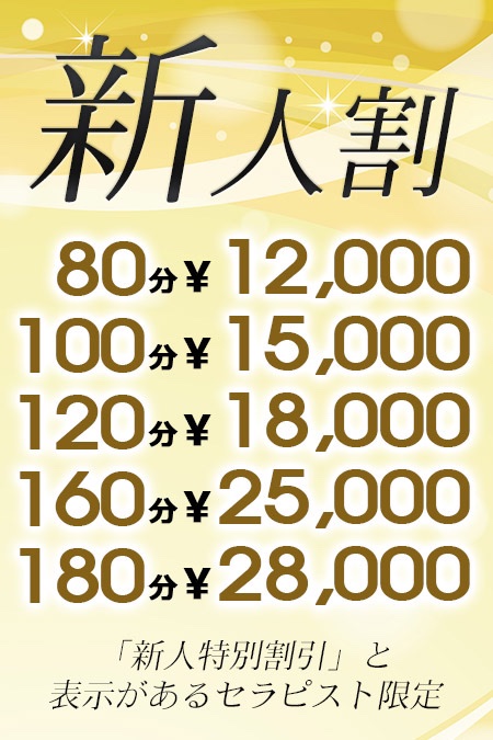 新人割引の容姿や雰囲気を確認できる画像